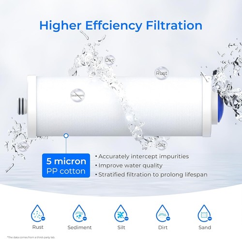 Cartucho de repuesto de filtro de agua de sedimentos Waterdrop de 5 micras para WD-BG100 (4) - Imagen 3 de 9