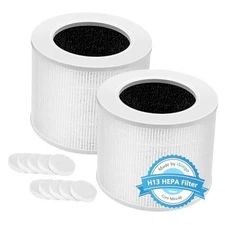 Pack Core Mini H13 True HEPA Replacement Filter for LEVOIT Core Mini Air 2