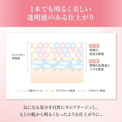 COVERMARK SKINBRIGHT CREAM CC 02 2本セット Amazon.co.jp: COVERMARK (カバーマーク) スキンブライト