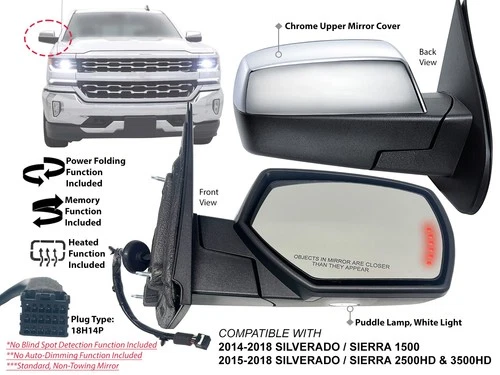 Mirror for SILVERADO SIERRA 2014-2018 Power Folding Memory Puddle Passenger Side