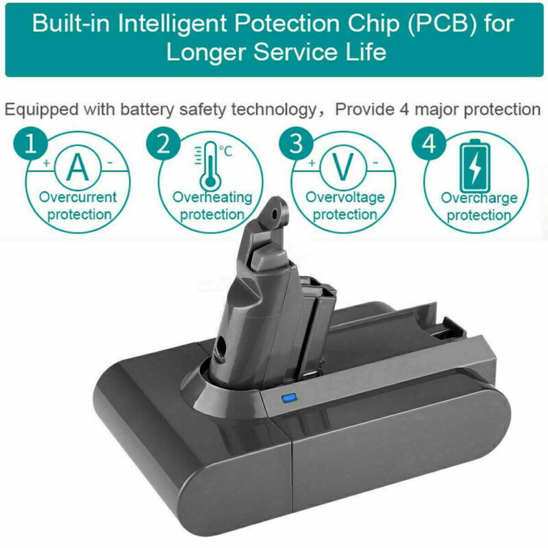 Battery For Dyson V6 DC58 V6 Animal DC59 DC61 DC62 SV06 96781002 Slim