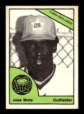 1978 TCMA Daytona Beach Astros #20 Jose Mota