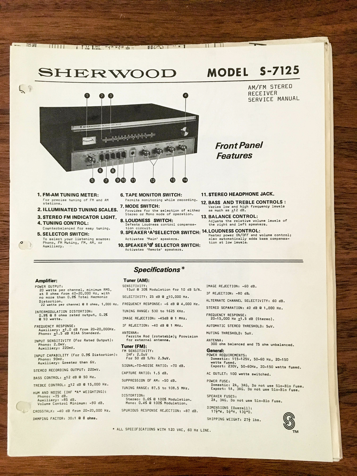Sherwood S-7125 vintage audio equipment - eBay listing photo 4