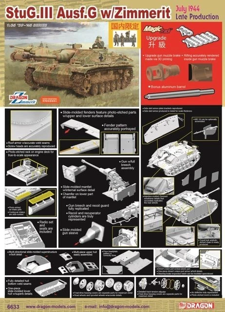 Dragon Models Models & Kits 1:35 Scale for sale | eBay
