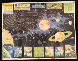 1958 Rand McNally Poster Map of Outer Space Vintage Space Race Astronomy 33x42