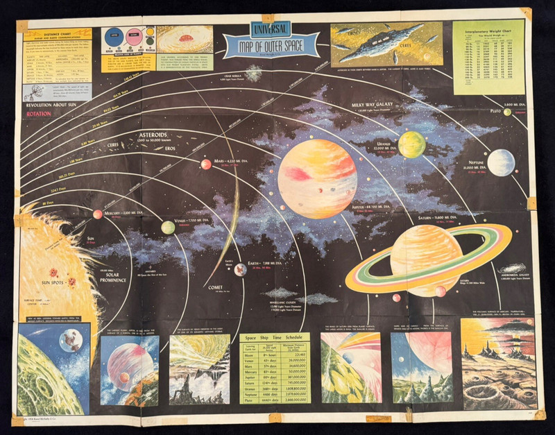 1958 Rand McNally Poster Map of Outer Space Vintage Space Race Astronomy 33x42