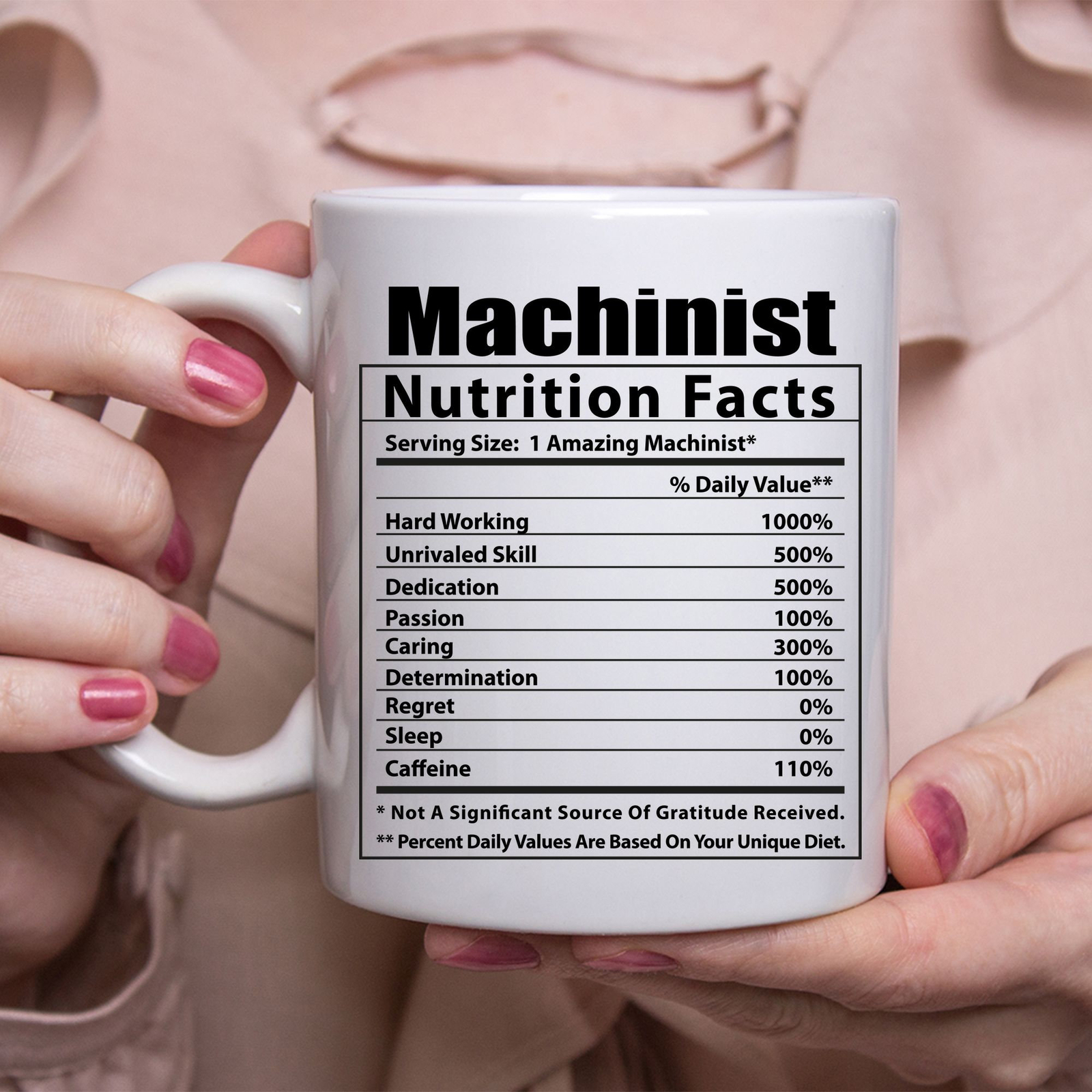 Funny Machinist Nutrition Facts White Mug