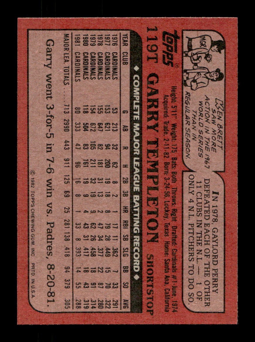 1982 Topps Traded 1-132 EX-MT/NM Pick From List All PICTURED - Picture 83 of 501
