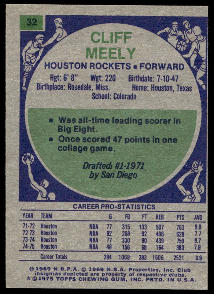 Cliff Meely 1975-76 Topps #32 Houston Rockets Basketball Card | eBay