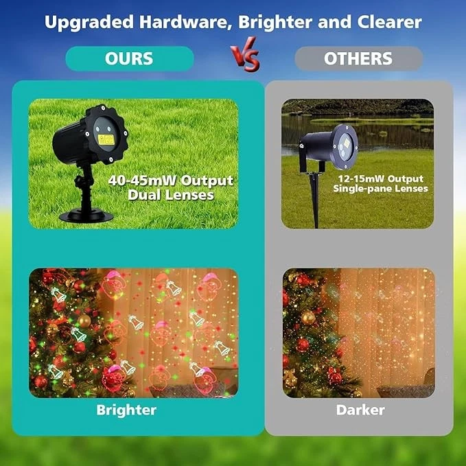 Рождественский лазерный светодиодный проектор свет R&G движущийся пейзаж сцена Xmas лампа открытый - Изображение 4 из 4