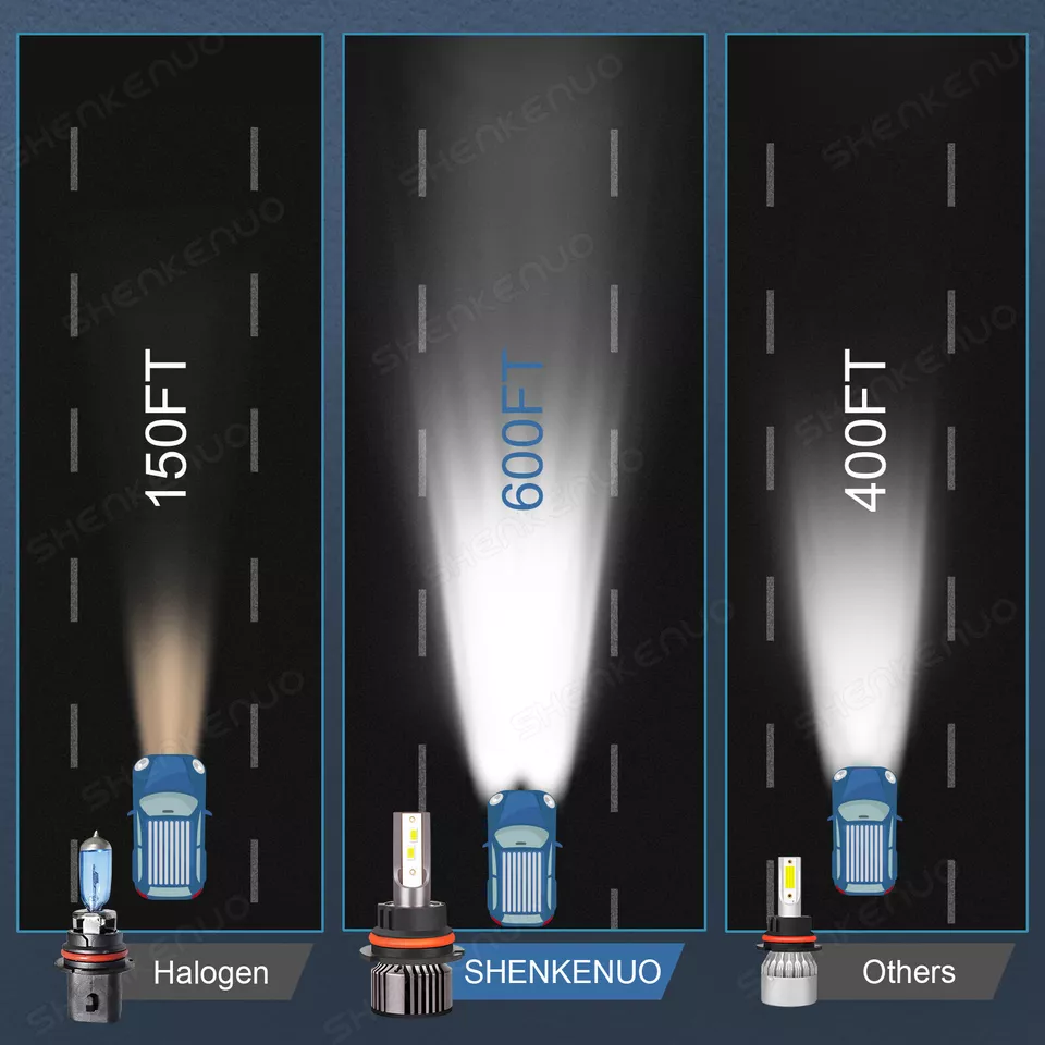 Kit de luces antiniebla LED para Mercury Mountaineer 2002-2006 4 piezas 9007 + 9145 Foto 2 de 4