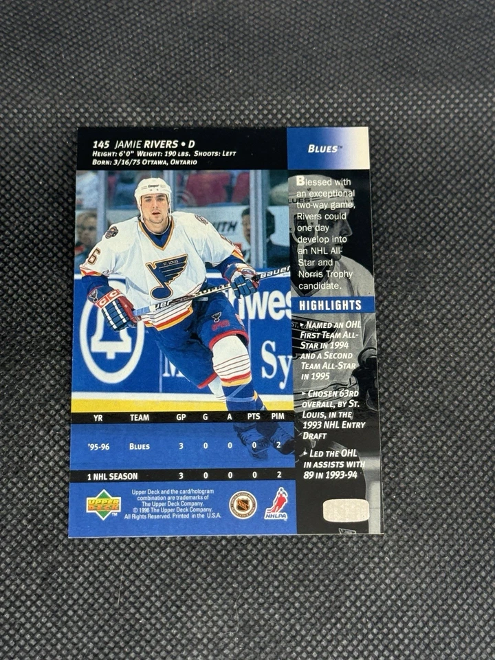 Jamie Rivers 1996-97 Upper Deck St. Louis Blues Signed Auto Card #145 ~ COA - Image 2 of 3