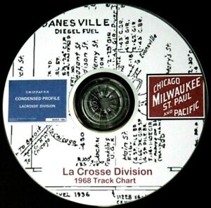 Milwaukee Road Track Charts