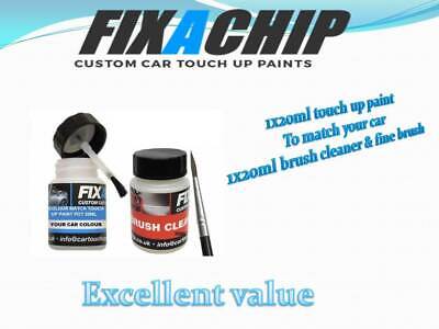 Types Of Car Scratches And Repairs Explained All You Need To Know