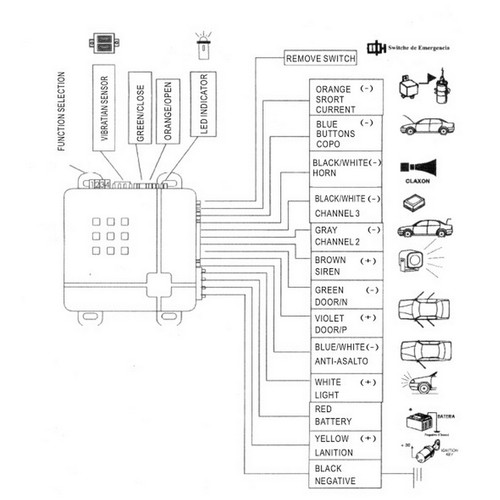 Universal Car Alarm Security System Anti-Theft Burglar with 2 Remote Control - Picture 3 of 11