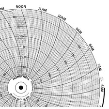 HONEYWELL BN  24001660-057 Circular Paper Chart, 24 hr, 100 pkg 5MEF4