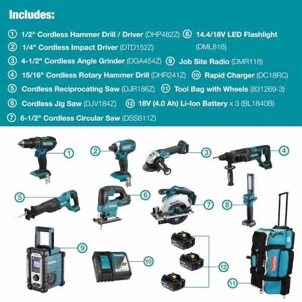 MAKITA CANADA 18V Li-Ion Cordless 9-Tool Combo Kit - Image 3 of 4
