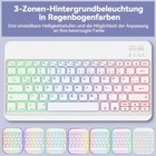 Bild 41 von 153