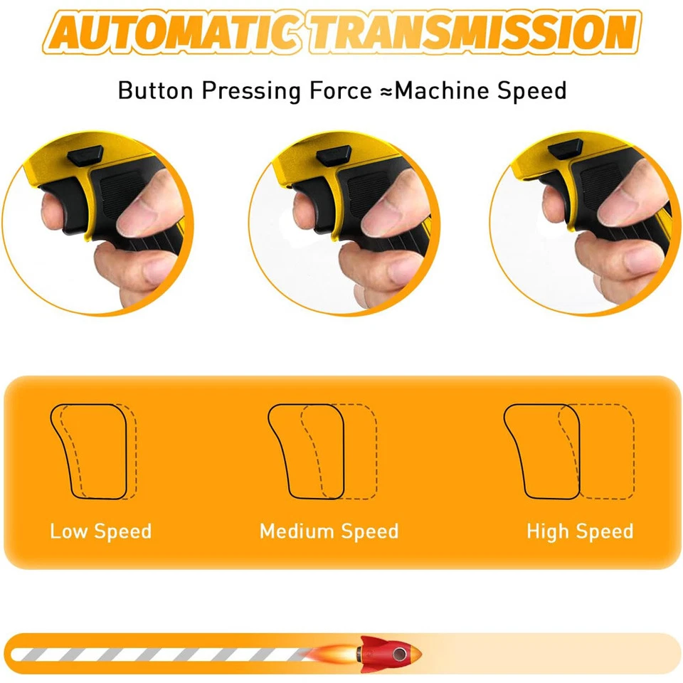 400W Für Dewalt 18V Akku Blechschere Akkuschere Elektrisch Schere Blechschneider - Bild 3 von 4