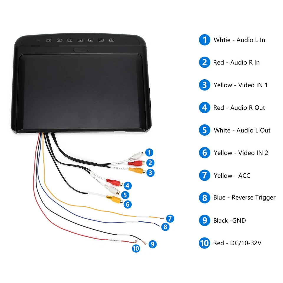 11.6inch Car Flip Down Monitor Overhead Digital Car Roof Mount Monitor MP5 USB - Image 4 of 4