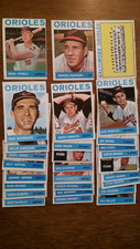 1964 TOPPS BALTIMORE ORIOLES TEAM SET (28) INCLUDES ALL HIGH SERIES NUMBERS, EX