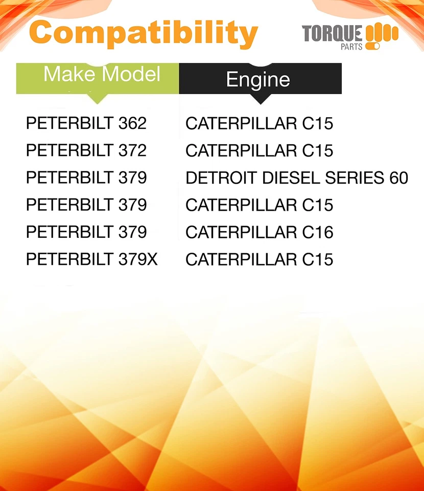 TORQUE PA2608 Engine Air Filter for 2000-2007 Peterbilt 330 357 362 377 378 379 - Image 4 of 4