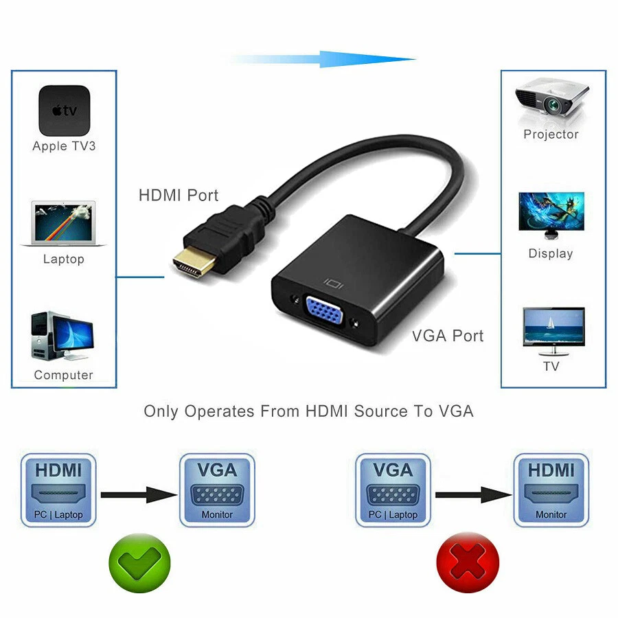 HDMI Male to VGA Female Adapter Cable 1080P Video Converter With 3.5mm Audio AU - Image 2 of 4