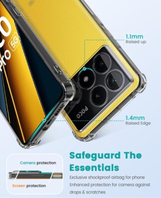 RonRun Cover Per Xiaomi Poco X6 Pro 5G – Custodia Trasparente Effetto Sfumato Viola/Blu, Anti-Giallo