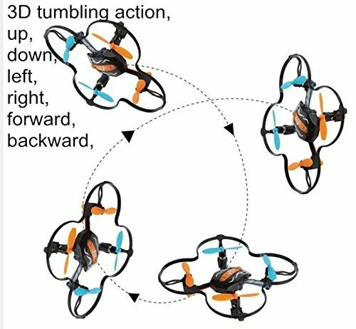 Cuadricóptero Space Predator 1501 2.4G 4 canales RC 3D abatible 6 ejes giroscopio OVNI Foto 4 de 4
