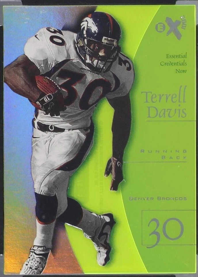 Essential Credentials Now