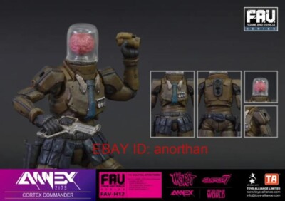 Acid Rain ANNEX2179 FAV-H12 Cortex Commander 1/18 Action Figure In