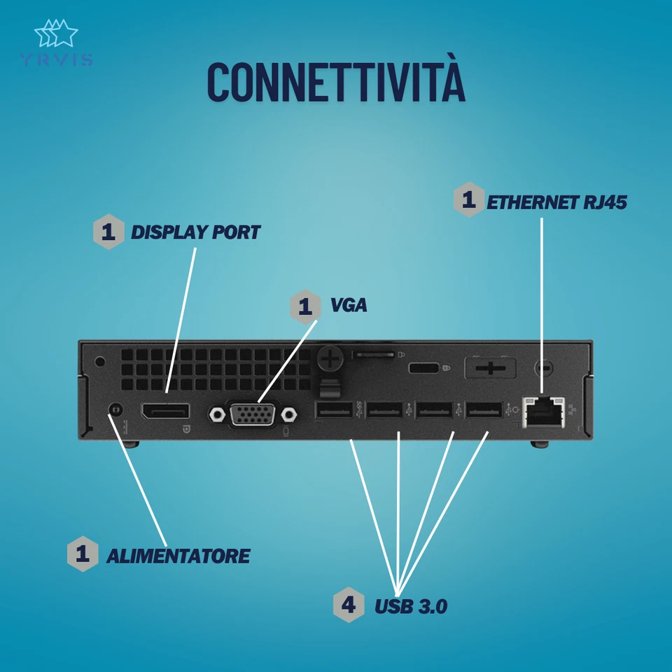 PC DESKTOP DELL 9020 MINI INTEL I7 RAM 8GB SSD 256GB WIN 11 PRO RICONDIZIONATO - Immagine 3 di 4