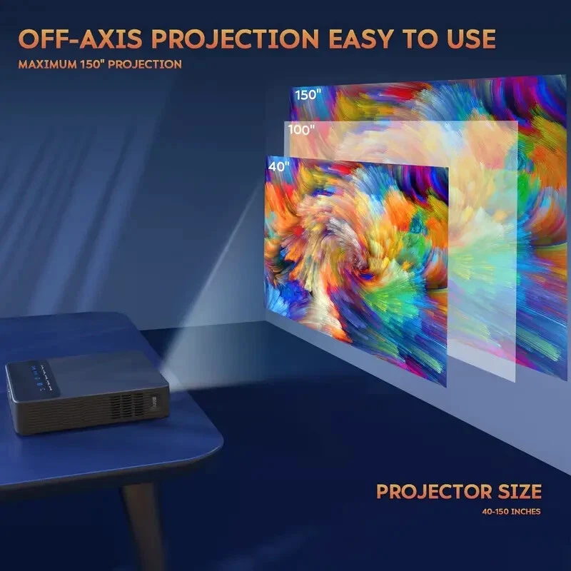 1080p Android Smart Projector Wifi 150 Ansi Lumens 4K Supported - Image 3 of 4