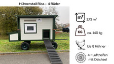 Hühnerstall Rica – 4 Räder (Variante H2, isoliert & winterfest)