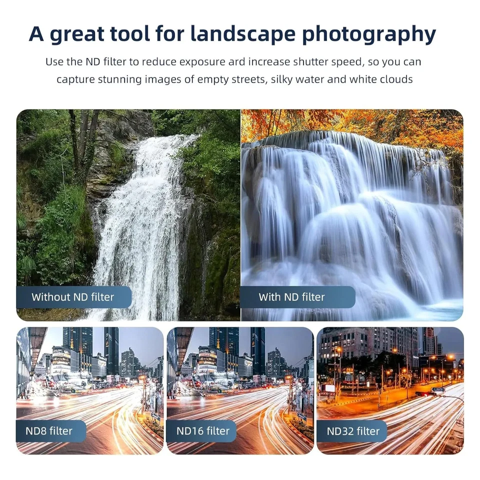 TELESIN CPL ND32 ND16 ND8 Camera Lens Filter Set for DJI OSMO Action 5 Pro 4 3 - Image 3 of 4