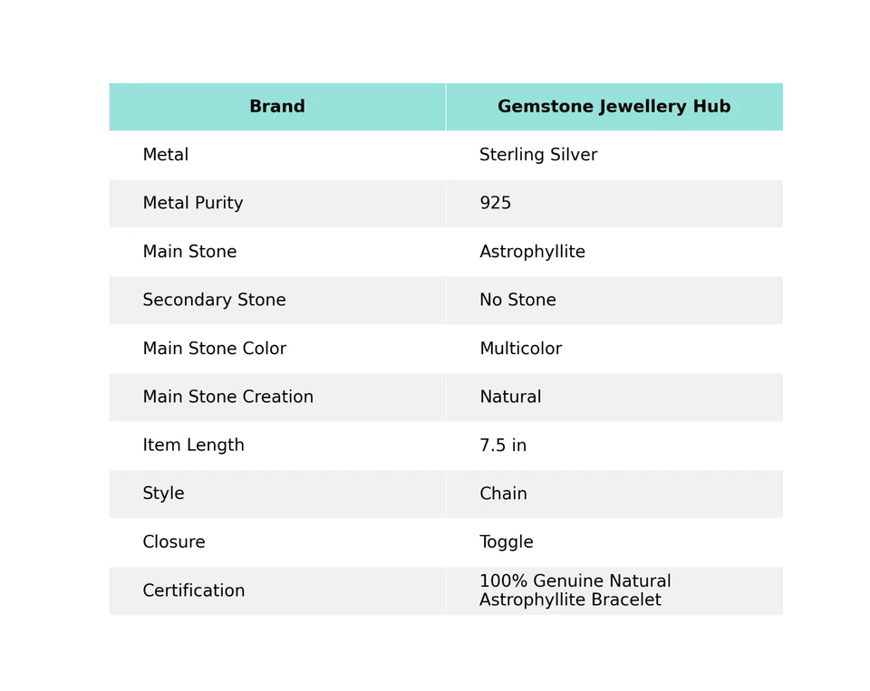 Genuina Astrofilita 925 Plata Esterlina Aniversario Cadena Nueva Pulsera Joyería Foto 2 de 4