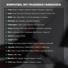 Bild 10 von 15