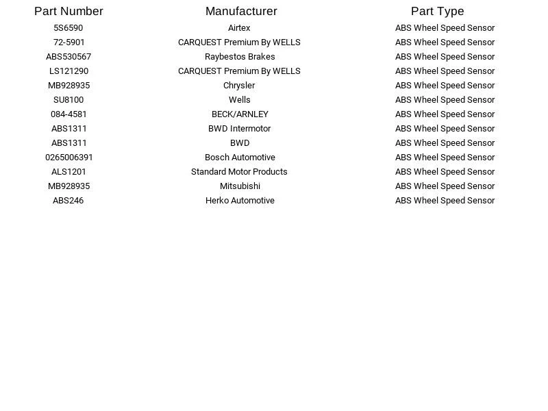 Herko ABS Wheel Speed Sensor ABS246 for Chrysler Dodge Eagle Mitsubishi 95-96 - Image 4 of 4