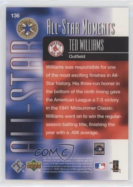 2004 SP Authentic All-Star Moments Silver /499 Ted Williams #136 HOF - Image 2 of 2