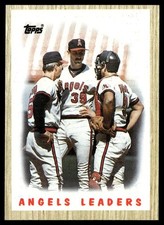 1987 Topps Angels Leaders - Mike Witt/Bob Boone/Marcel Lachemann California