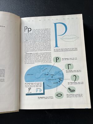 The World Book Encyclopedia - Volume 15 P Hardcover 1967