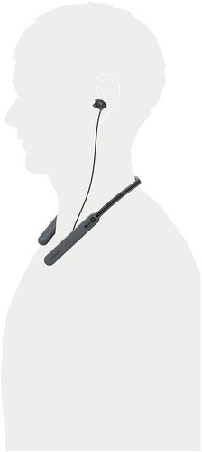 SONY WI-C400 Wireless Bluetooth Stereo In-Ear Headphones with track-95%NEW - Picture 5 of 9