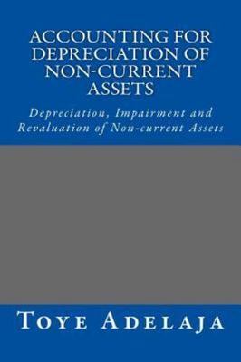 Accounting for Depreciation of Non-current Assets and Bookkeeping : Depreciat...