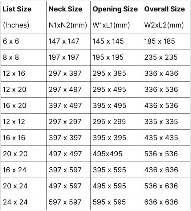 Metal Access Panel - Push Lock Door Inspection Hatch - Wall/Ceiling (All Sizes) - image 4 of 4