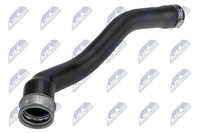 NTY Ladeluftschlauch GPP-CH-003 FüR Dodge Jeep