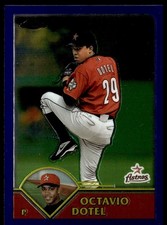 Click to enlarge Octavio Dotel