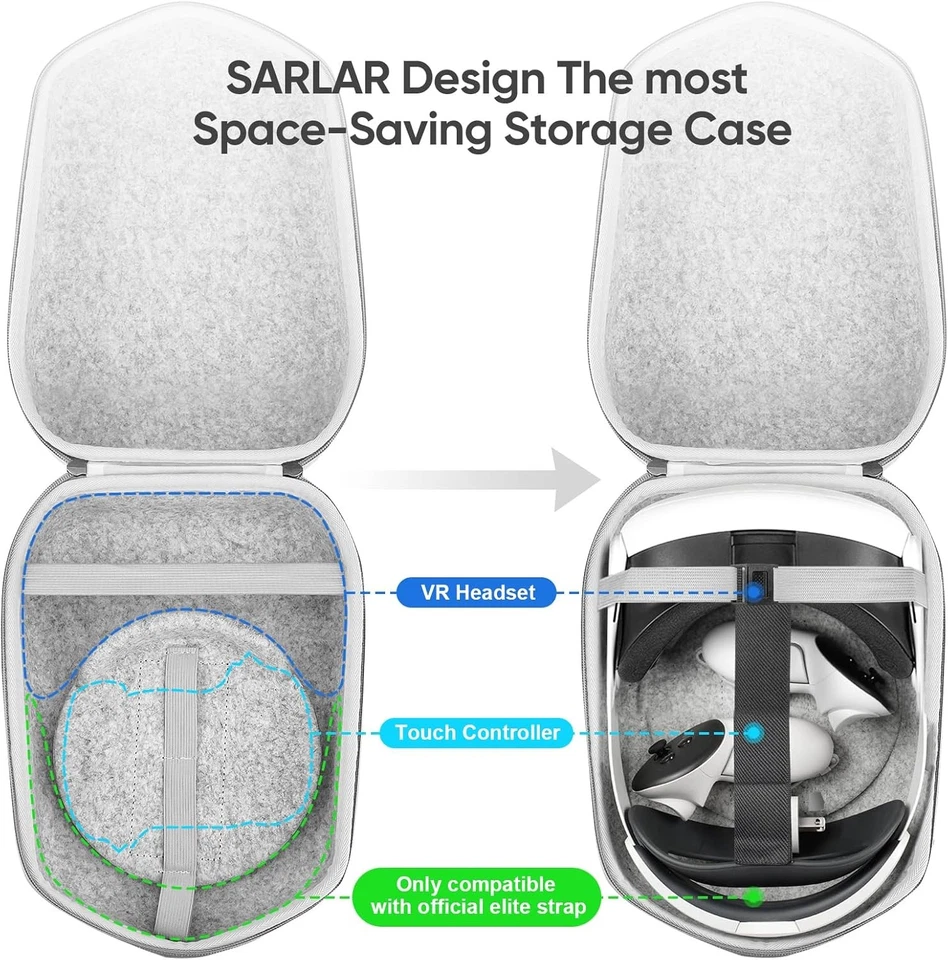 Estuche rígido Sarlar para Meta Quest 3/3S/Quest 2/Vision Pro - Se adapta a auriculares Foto 3 de 4