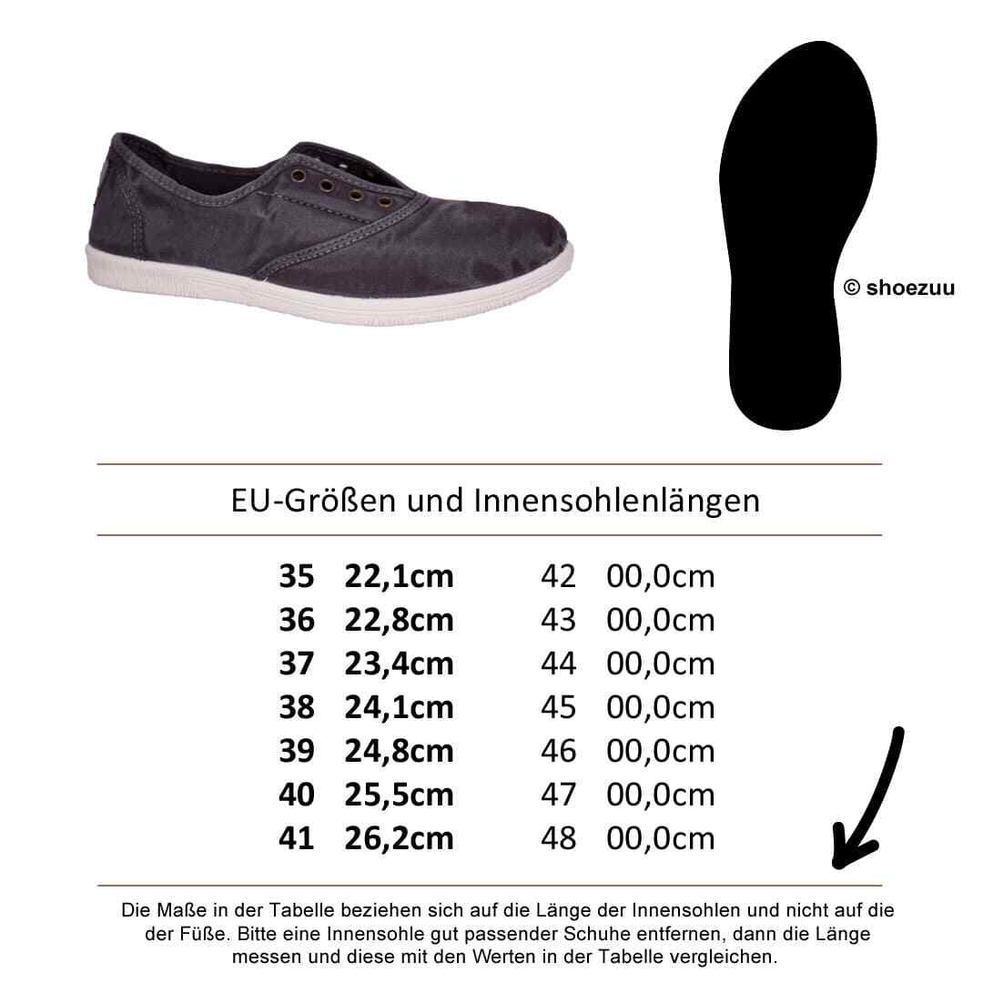 Bild 4 von 28