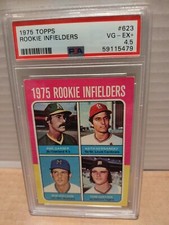 1975 Topps Baseball #623 