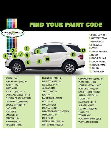 Verde Esmeralda Metallic DPQ Single Stage Touchup Paint for Renault - Picture 2 of 3